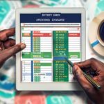 Betbhai9, Betbhai9 Login, Beetbhai9 Registration: 